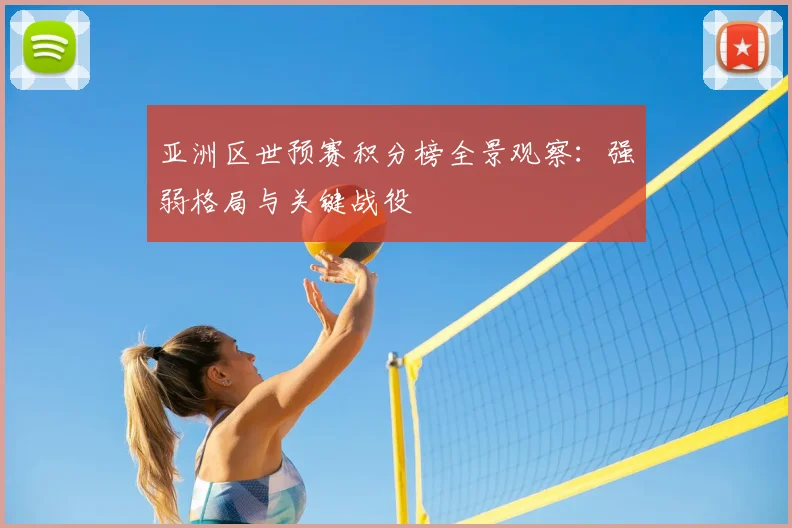 亚洲区世预赛积分榜全景观察：强弱格局与关键战役